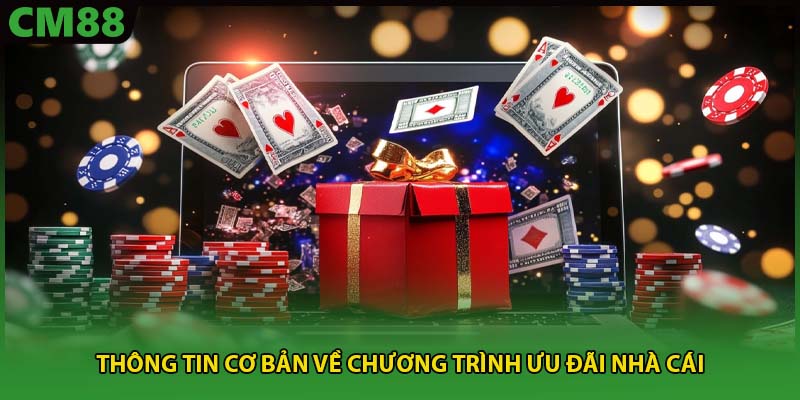 Các Chương Trình Khuyến Mãi Tại CM88