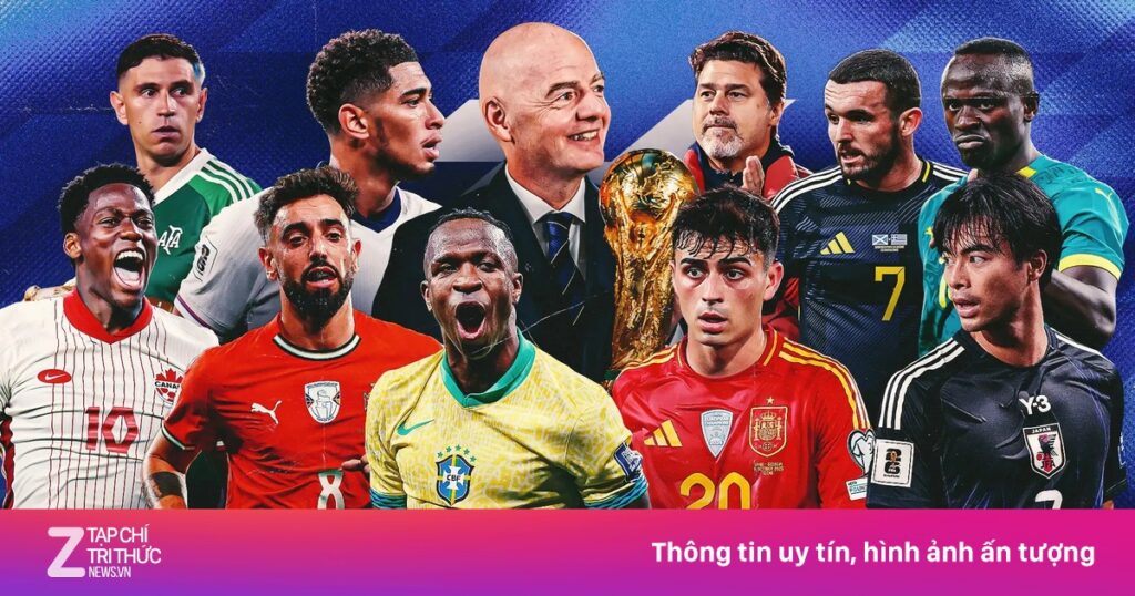 Ứng Cử Viên Vô Địch World Cup 2026 – Những Đội Tuyển Sáng Giá Nhất